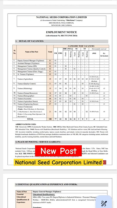 National Seed Corporation #NSC#NSCL#NewVaccancy#MsAgriculture#NewJob#AllIndia