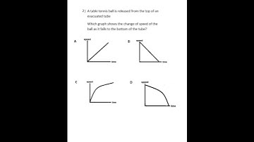 Physics O Level MCQ Practice || Kinematics ||ARS O Level Science Notesb