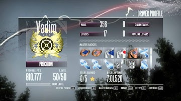 Need for Speed Shift (Pagani Zonda R on Nordschleife Lap)