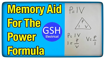 What is the Formula for Power 🤔 This Trick Will Help you Remember...
