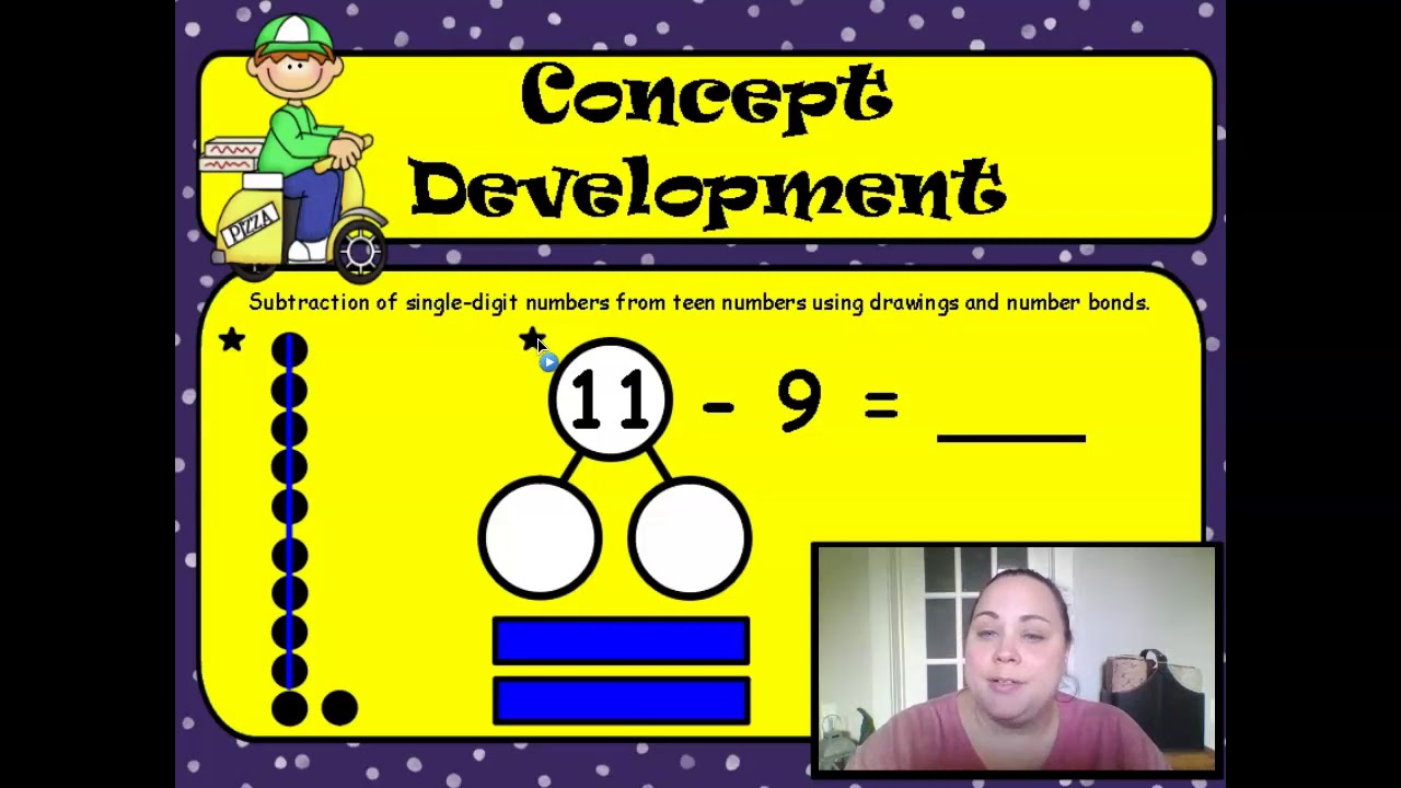 Module 1 Lesson 7 - YouTube