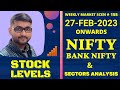 WMS-155, 27-02-2023 Onwards.... NIFTY, BANK NIFTY & SECTORS ANALYSIS #NIFTY #BANKNIFTY #DJIA