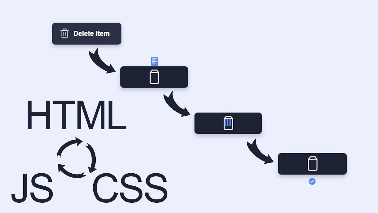 Html remove. For in js. Button MOUSEMOVE. Btn1=button. Pre tag animation js.