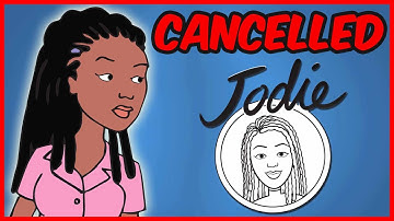 The CANCELLED Daria TV Series Spin-off