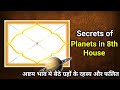 Secret of Planets in 8th house | 8 भाव में बैठे ग्रहो के रहस्य और फलित