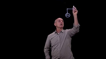 Adding impedance in series