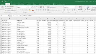 Google Ads Keyword Wrapper Excel Spreadsheet