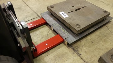 Next Generation Forks - iForks