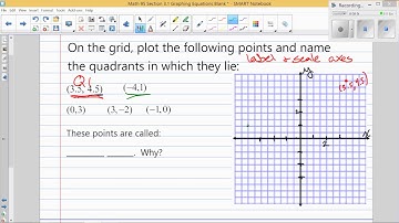 Section 3.1 A with Esther
