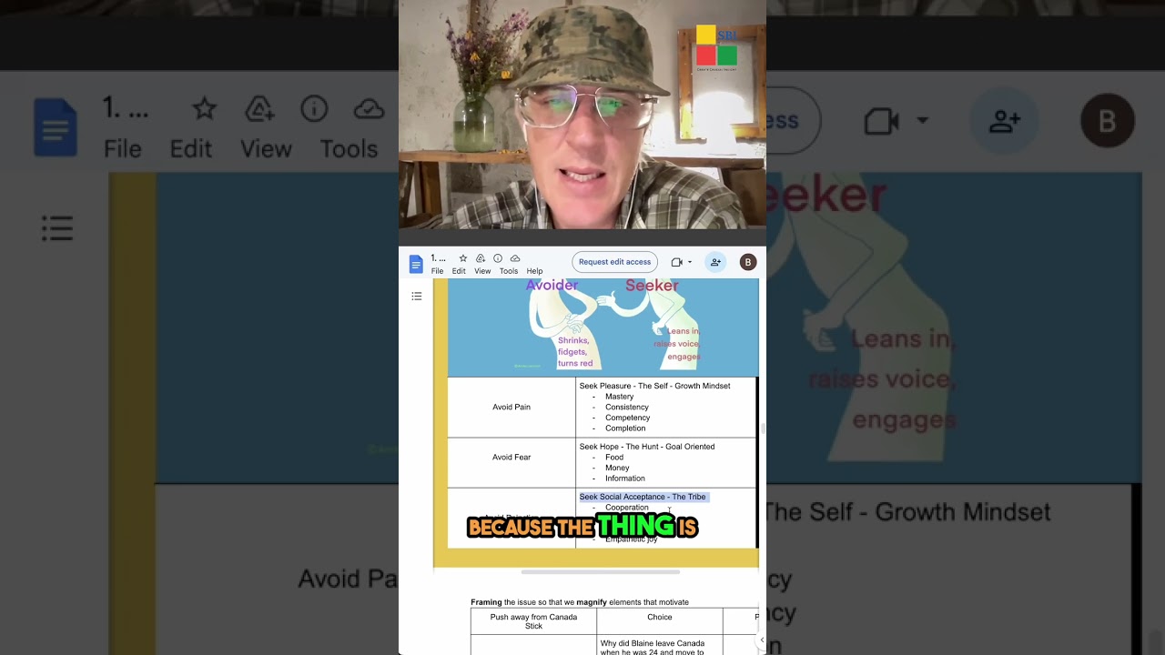 Understanding Our Social Tribes: The Power of Principles