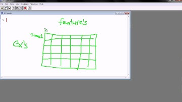 R - Association Rules - Market Basket Analysis (part 1)