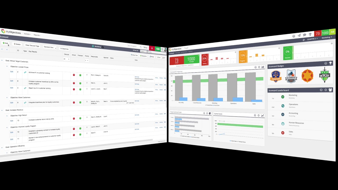 MyObjectives Goal Achievement OKR Software Quick Introduction