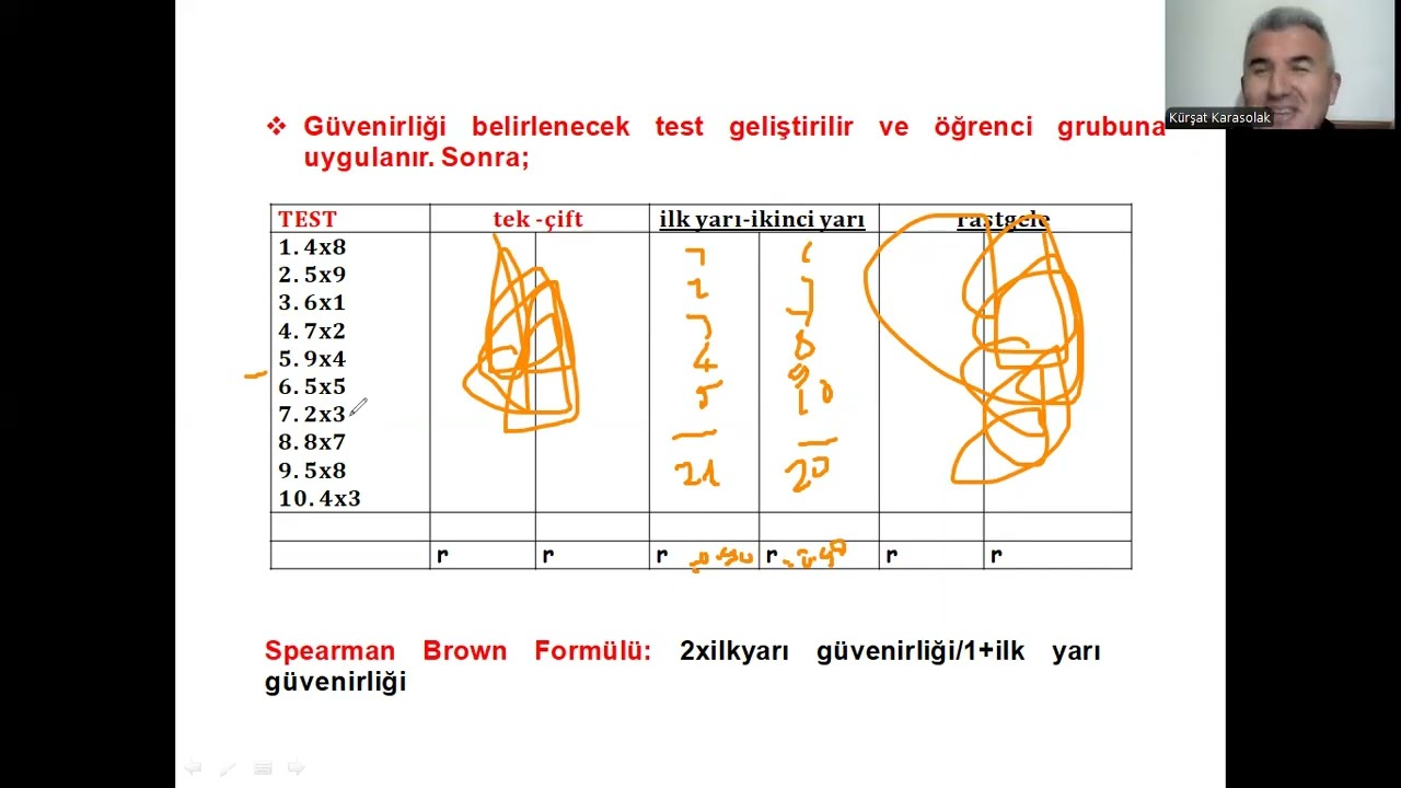 ÖLÇME 20: Testi Yarılama- Eşdeğer Yarılar (Güvenirlik Belirleme)