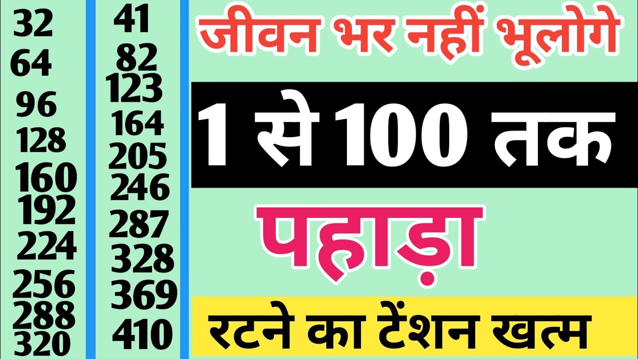 1 से 100 तक ka Table (पहाड़ा ) याद करने ka रामबाण ट्रिक | 1 to 100 ...