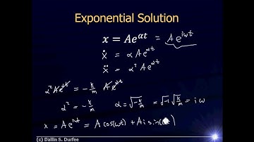 Physics123 Complex Exponentials Video