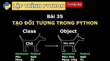 #35 Tạo đối tượng trong python - Lập trình python - vninfographic