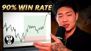 This ICT Strategy Made Me Profitable (FINALLY...)
