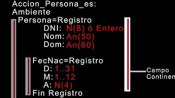 UTN ISI 2018, Algoritmo, 6ta clase Audio con imagenes, Registro REFORZAR CON APUNTES