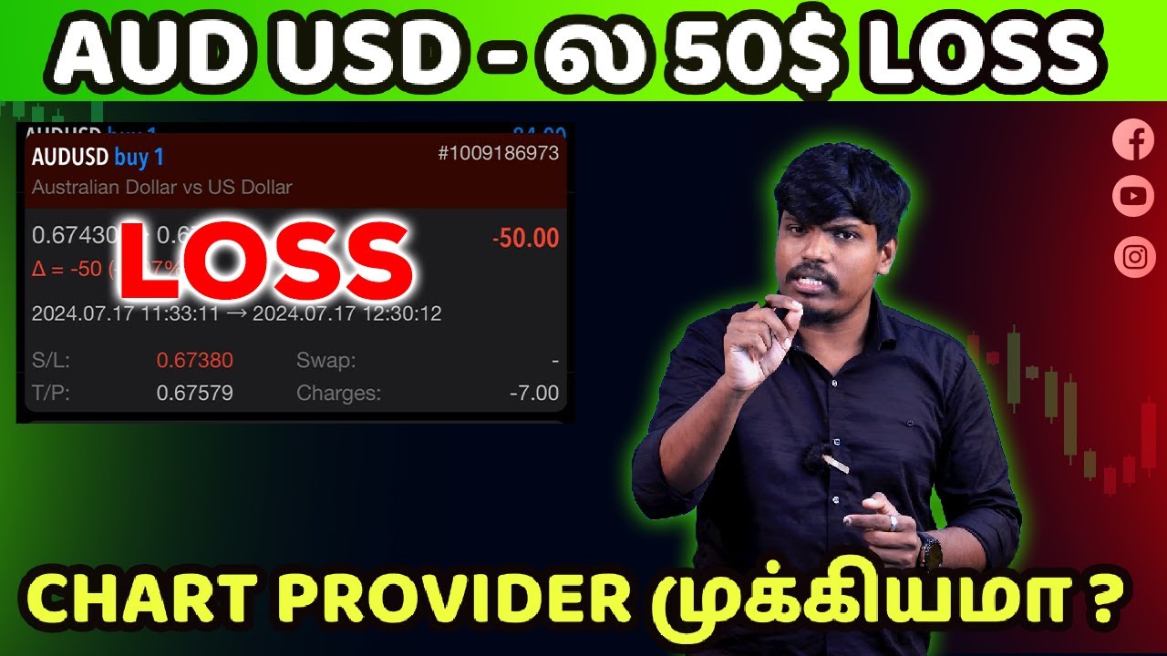 Provider Genius Chart provider முக்கியமா ?| Trade Genius- தமிழ் - YouTube
