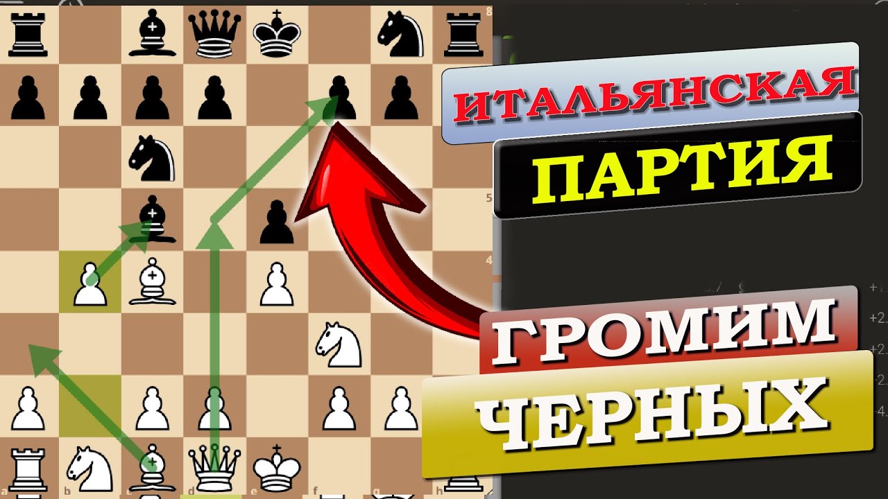 Итальянская Партия за белых Шахматы -ГРОМИМ Черных | Гамбит Эванса ...