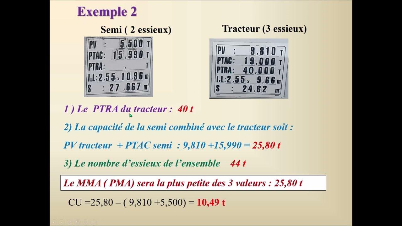 Calcul du PMA, MMA d un véhicule articulé ( tracteur semi remorque