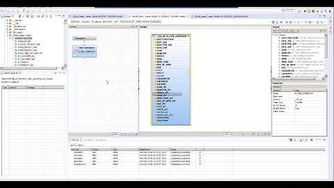 Time dimension with Year level field - SAP HANA