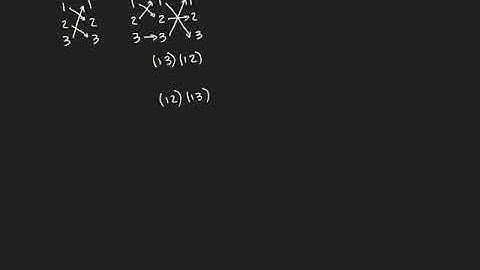Parity of a Permutation Part 2