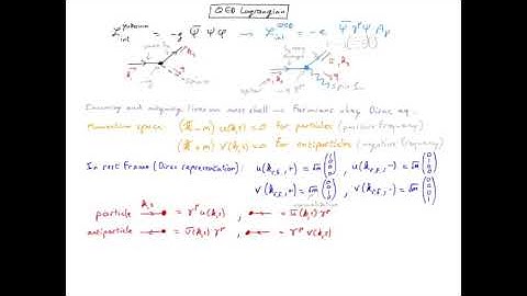 QFT16.2 QED Lagrangian