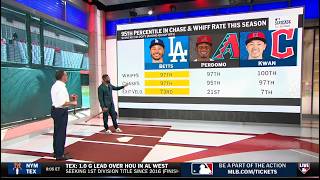 MLB Central | Mark DeRosa SHOCKED by Mookie Betts’ ELITE Statcast Numbers!