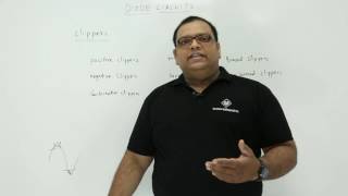 Introduction of Clippers