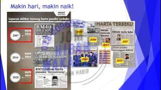 Iklan ada Masalah   Carta CTA  music background