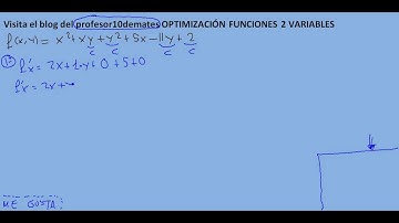 Optimización 01a funciones de 2 variables