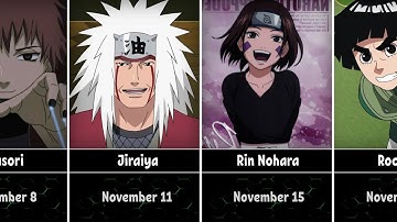 Birthday of Naruto/Boruto Characters