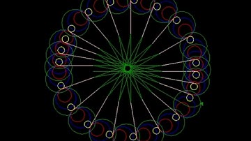 Graphics || Logo #Graphics#logo#Python Graphics #Turtle #art #sha #graphics #coding #python #foryou