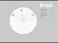 Smart Antenna animation, Digital Beamforming (Adaptive) 1 desired signal and 2 interferers