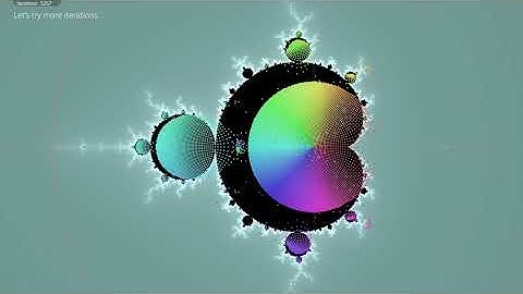 Mandelbrot - All Orbits Visualised