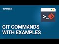 Git Commands With Examples | Git Tutorial | Git Branching & Merging | DevOps Training | Edureka