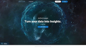 How to Setup Wonderware AVEVA Insight with Intouch and Historian