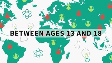 2021 Breakthrough Junior Challenge Tutorial: Learn How to Take Part