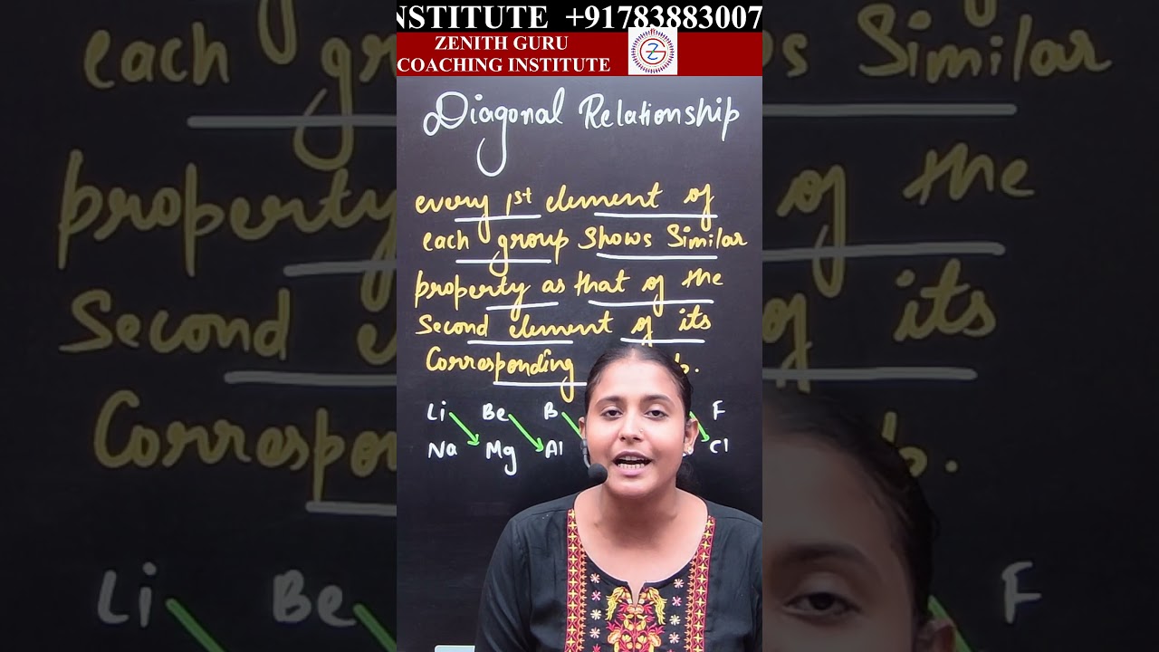 1 Min Chemistry 170 || Class 11 || Diagonal Relationship || By Nikki Ma'am 