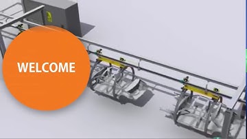 Monorail Overhead Conveyor Manufacturer - Pacline Overhead Conveyors | Overhead Conveyor Company