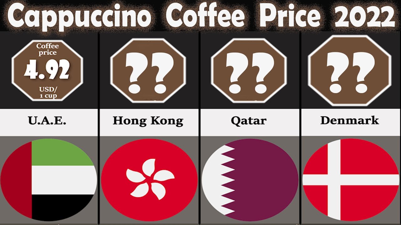 Food Price Comparison Cappuccino Coffee Price by Country 2022 YouTube