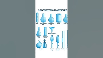 #Chemistry Biology#Round-bottomed flask#Flat-bottomed flask#Funnel chemical#