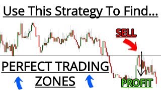 This STRATEGY Will Make You Look Like A FOREX MAGICIAN...