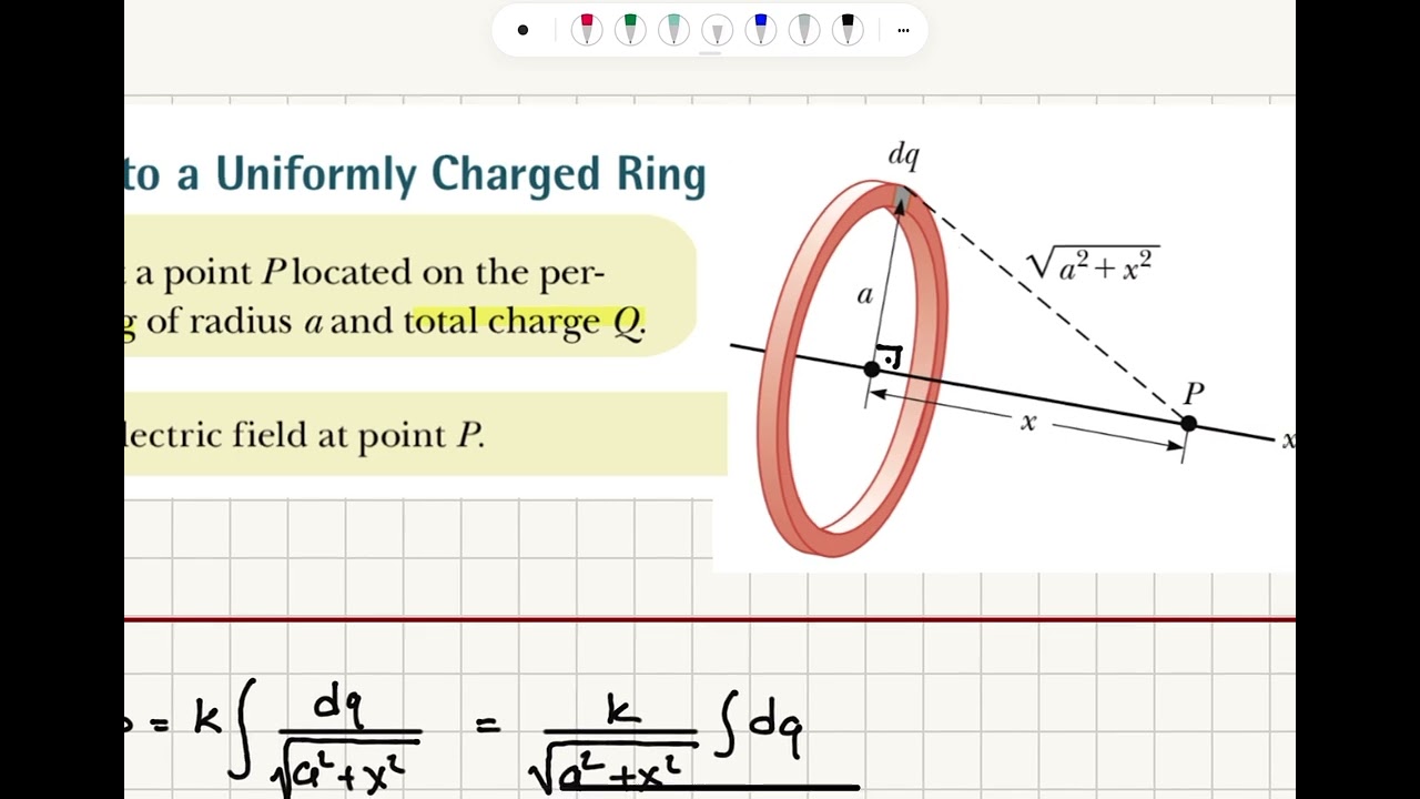 SOLVED: Considering the ring with uniformly distributed charge (Q=10 C)  shown in the figure: a) Find the electric potential (V) at point P. b) Find  the Electric field (𝐄) at point P.