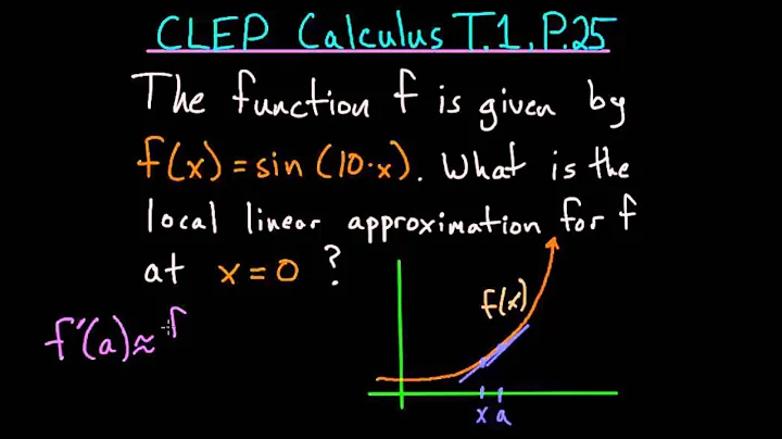 CLEP Calculus: Local Linear Approximations