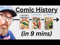 Comic history every collector must know  golden and silver age