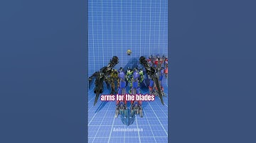 Build a Transformers Part 3