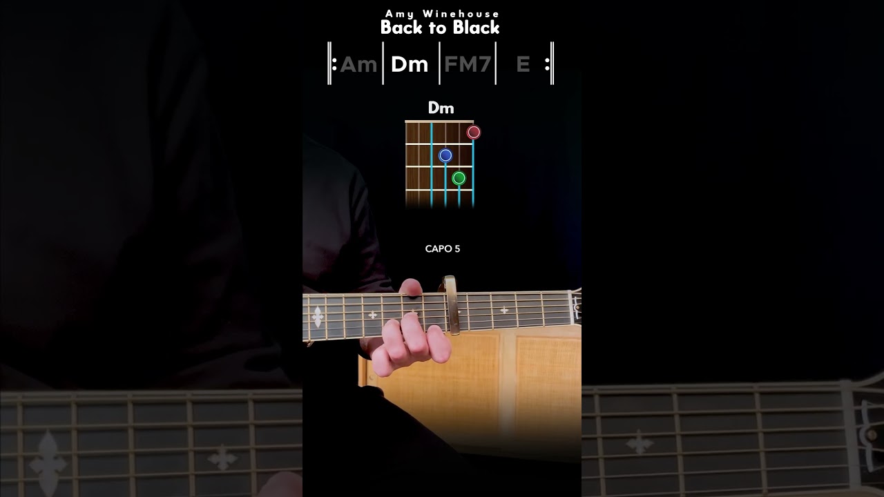 Back to Black, Amy Winehouse, Guitar Chords Tabs 