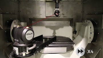 Fast geometric measurement procedures in Machine Tool